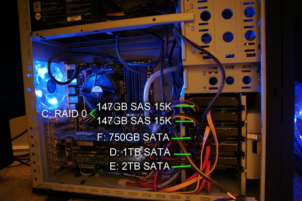 SAS and SATA hard drives in Workstation
