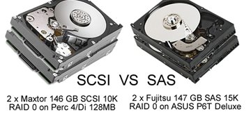 SCSI vs SAS comparison tests