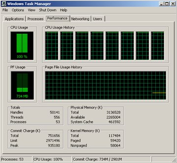 Task Manager at 100 percent on core i7